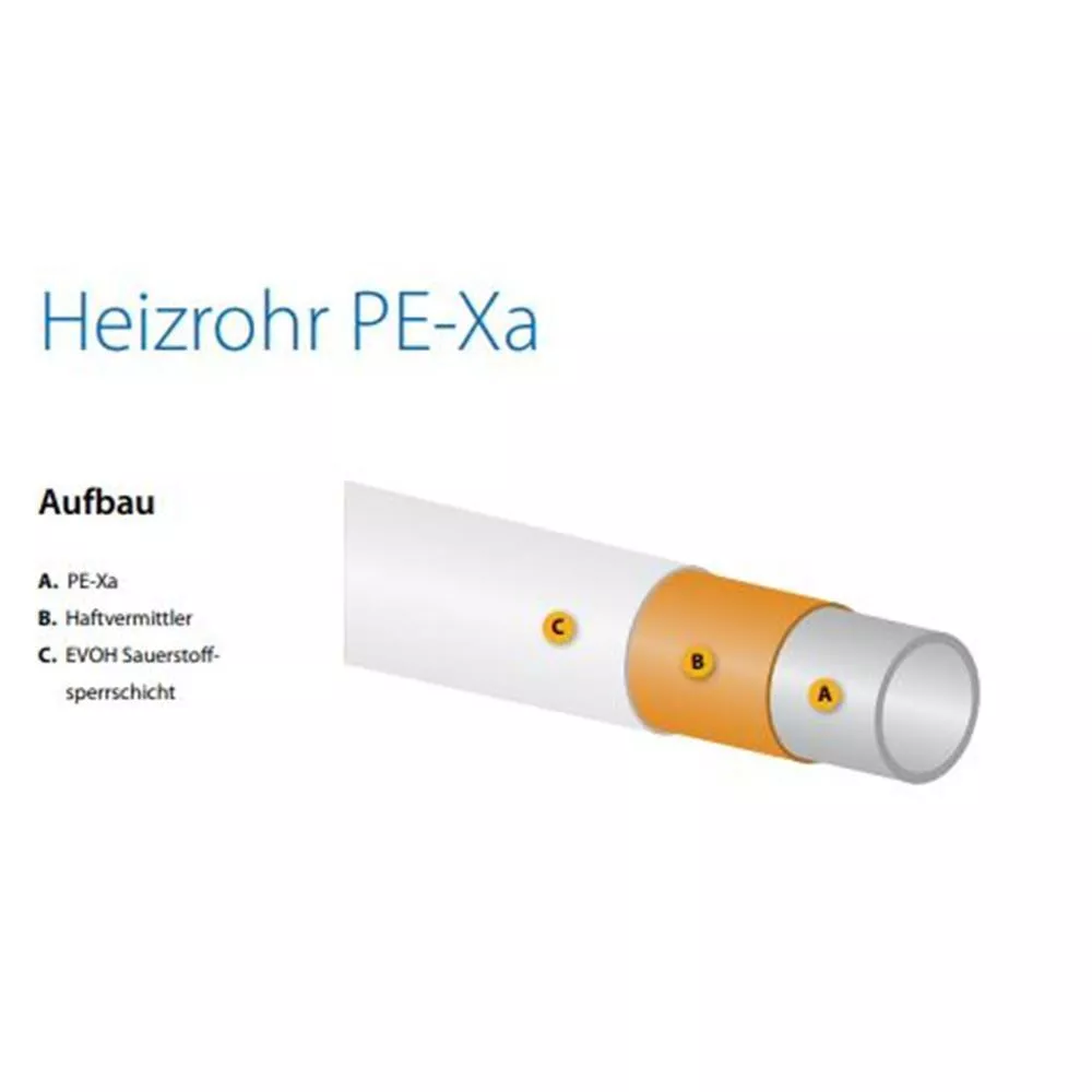 Zewotherm Pe-Xa 20x2,0mm 200m Fußbodenheizung Rohr