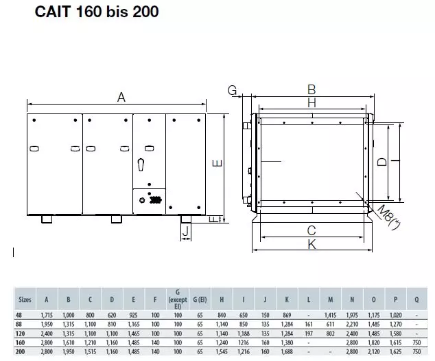 S&P CAIT-200 M5 KVSC PRO-REG ID L Zuluftgerät, KVS/PWW, links
