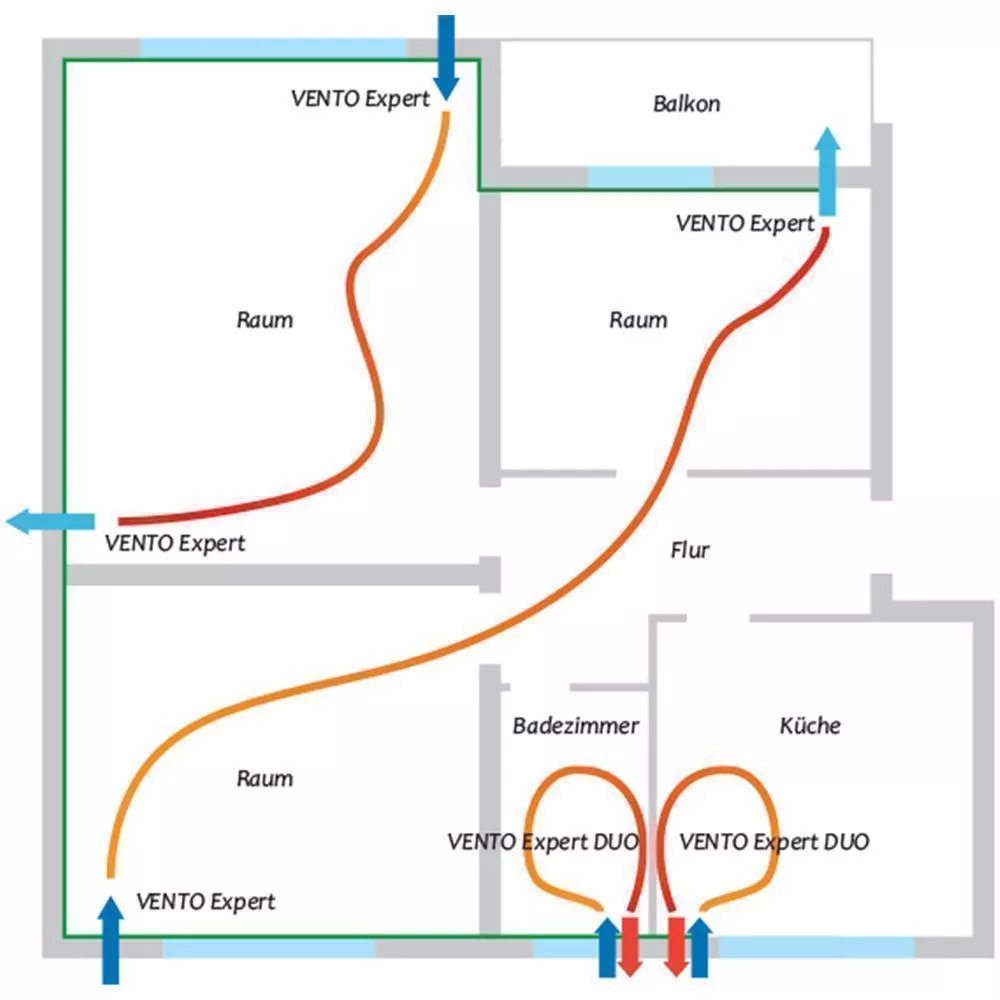Blauberg VENTO Expert DUO A30-1 Pro dezentrales Lüftungsgerät mit Wärmerückgewinnung für Feuchträume