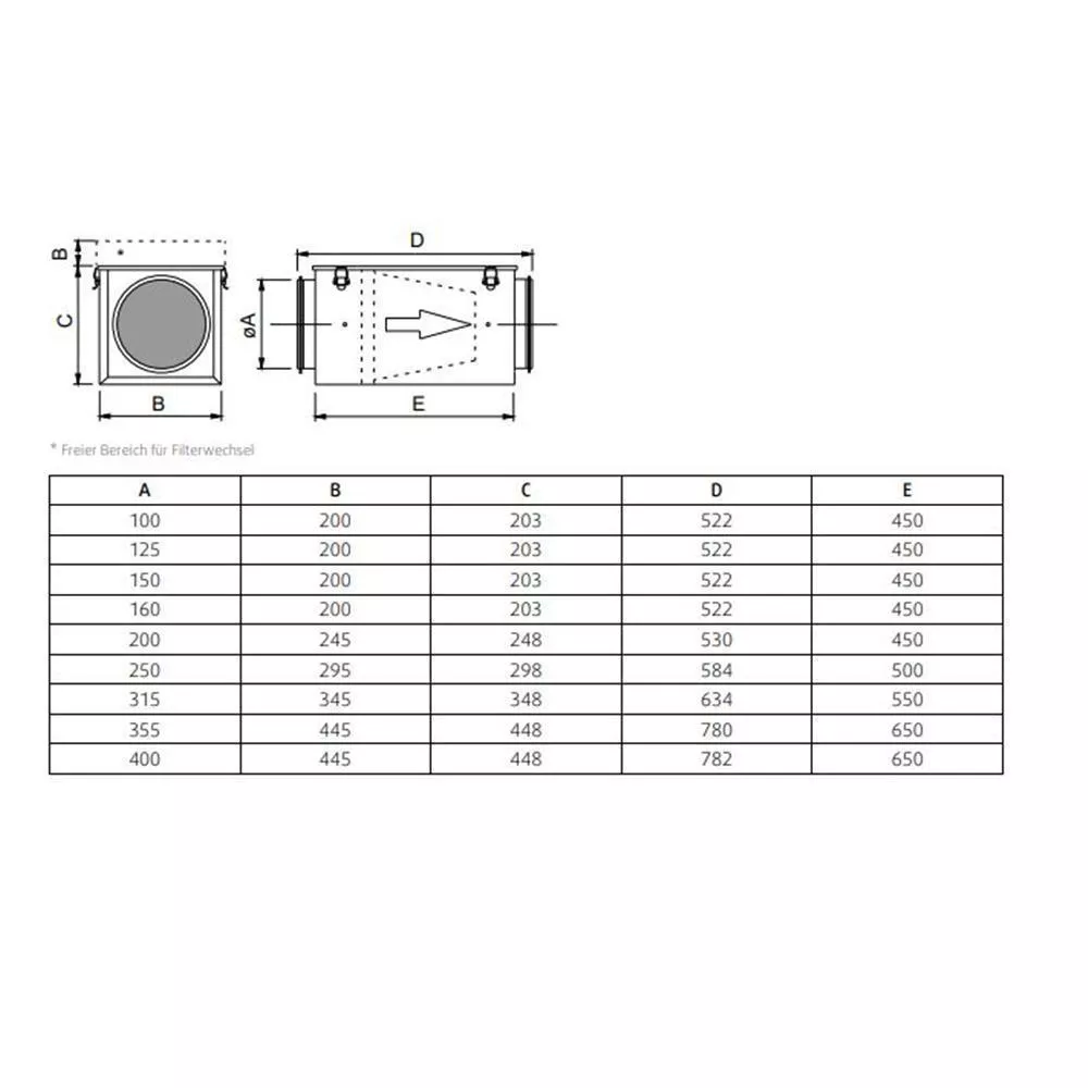Systemair FFR 160 Filterkassette für Taschenfilter