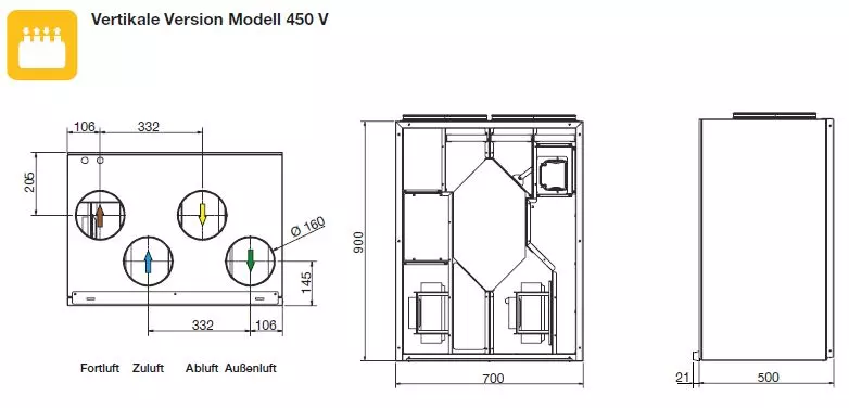 S&P Lüftungsgerät mit Gegenstromwärmetauscher CAD HE 450 EC V BASIC PH WRG-Gerät, EC, vertikal